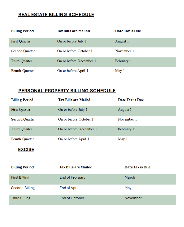 Real Estate Billing Schedule